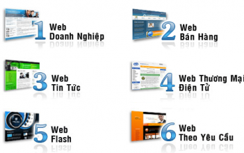 Uy tín của một công ty thiết kế website trên thị trường. - DU LỊCH HÀ TIÊN
